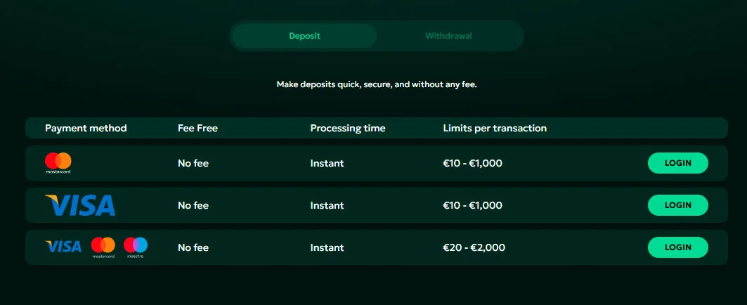 allstar casino Einzahlung